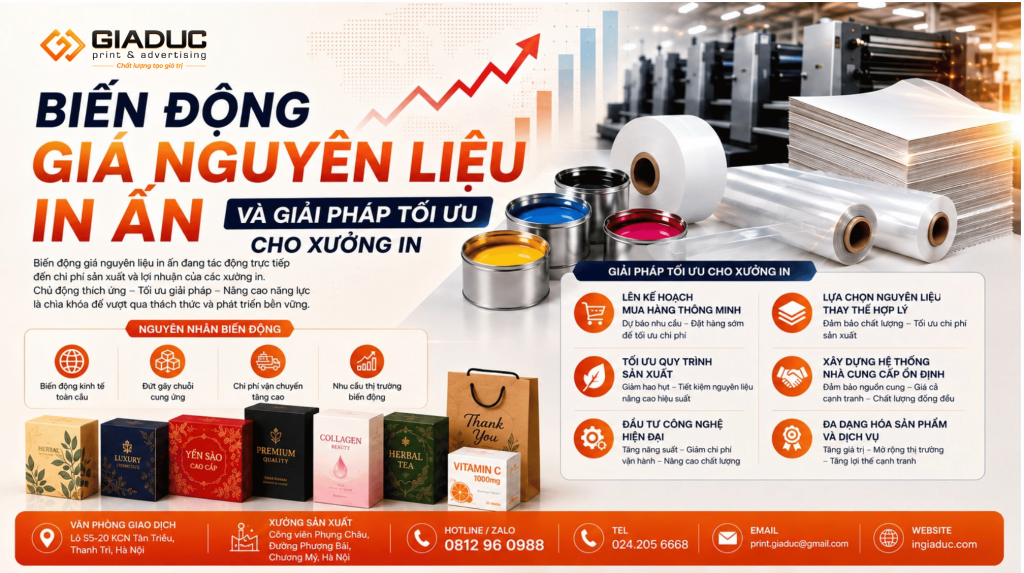 Biến Động Giá Nguyên Liệu In Ấn Và Giải Pháp Tối Ưu Cho Xưởng In