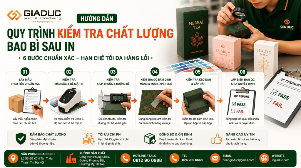Hướng Dẫn Quy Trình Kiểm Tra Chất Lượng Bao Bì Sau In Chuẩn Nhất
