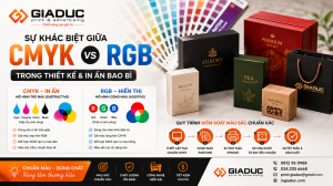 Sự Khác Biệt Giữa Hệ Màu CMYK Và RGB Trong Thiết Kế In Ấn Bao Bì