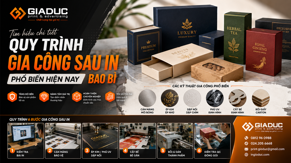 Tìm Hiểu Chi Tiết Quy Trình Gia Công Sau In Bao Bì Phổ Biến Hiện Nay